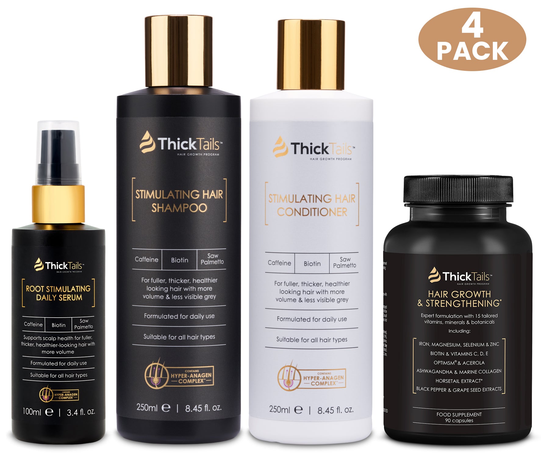 Tyktails stimulerende hårshampoo, balsam serum & vitaminer | 4-pack