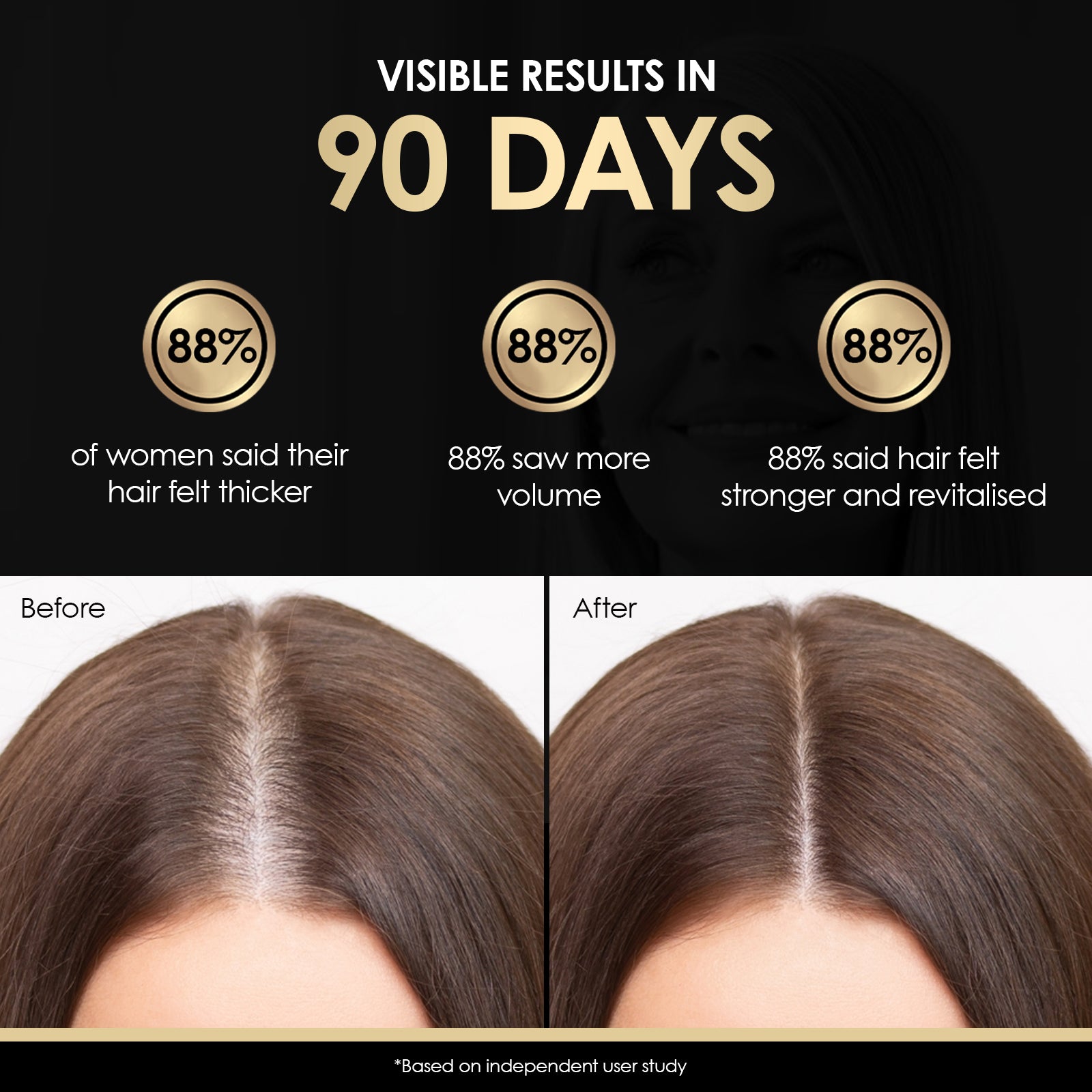 TickTails stimulerende hårvekstsjampo og balsam | Dual Pack