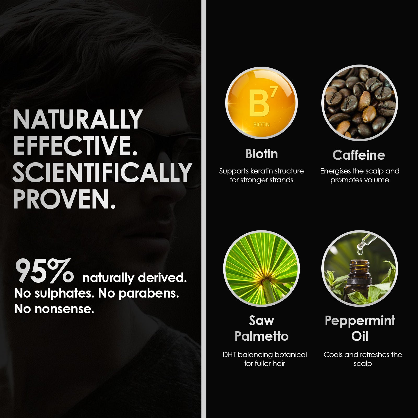 TickTails menns stimulerende hårvekstsjampo og balsam | Dual Pack