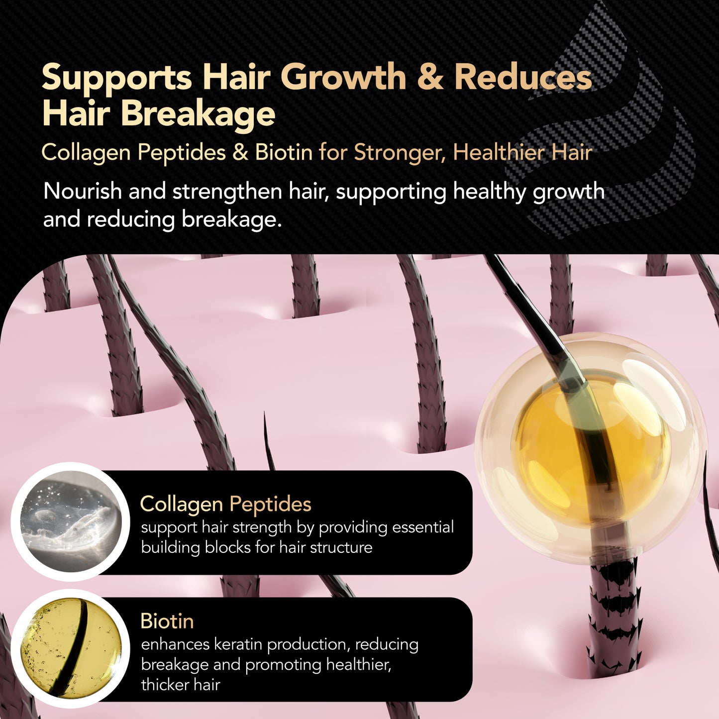 Hair Growth Vitamins For Women with Menopause, Postpartum Recovery & Stress