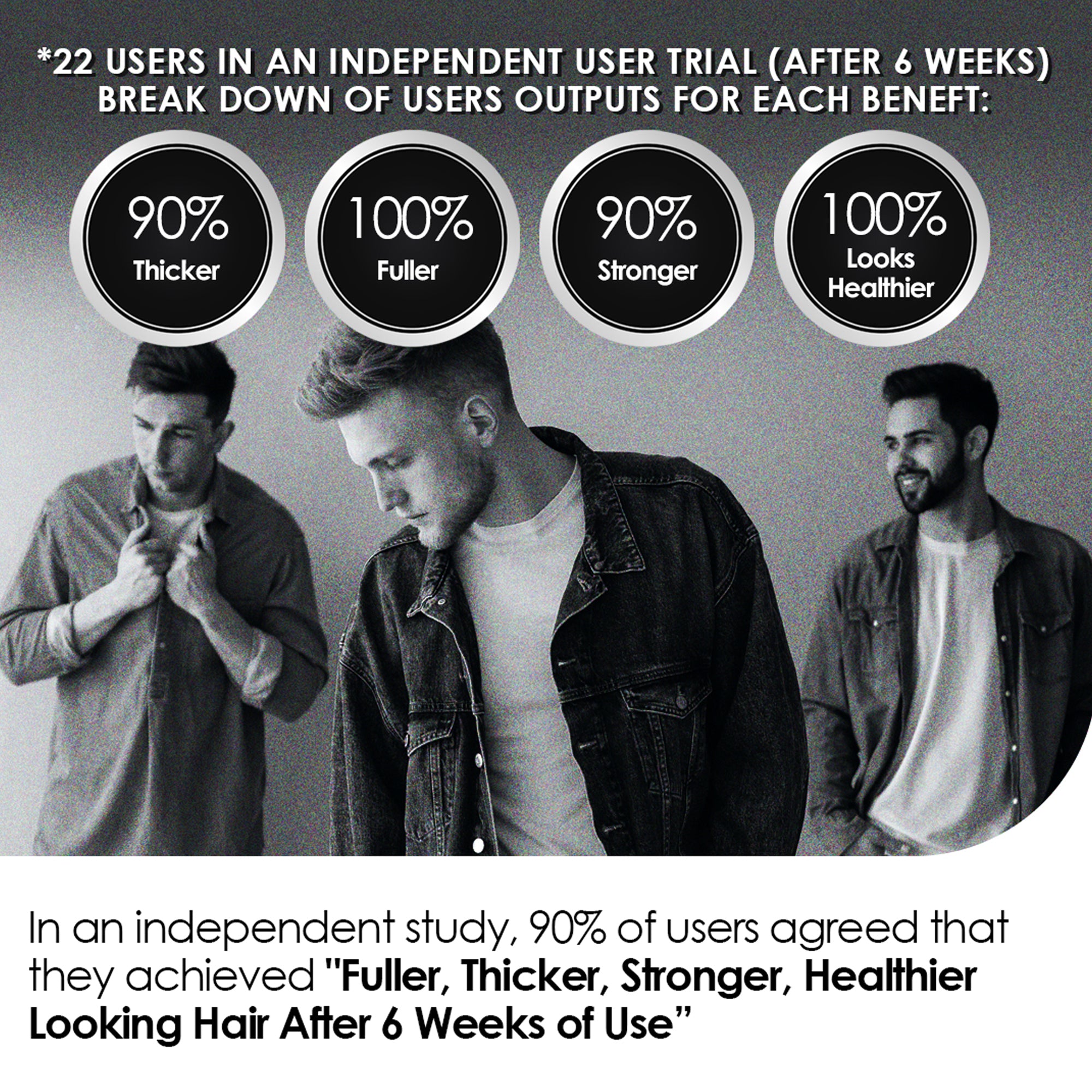 Dicktails Herren-Wurzel stimulierende Leaven-In-Serum | 3 Pack (kaufen 2, holen Sie sich 1 kostenlos)