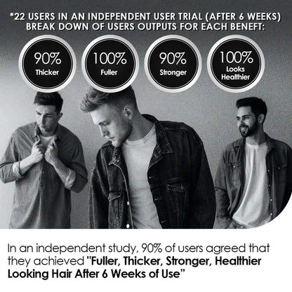Dicktails Herren-Wurzel stimulierende Leaven-In-Serum | 3 Pack (kaufen 2, holen Sie sich 1 kostenlos)