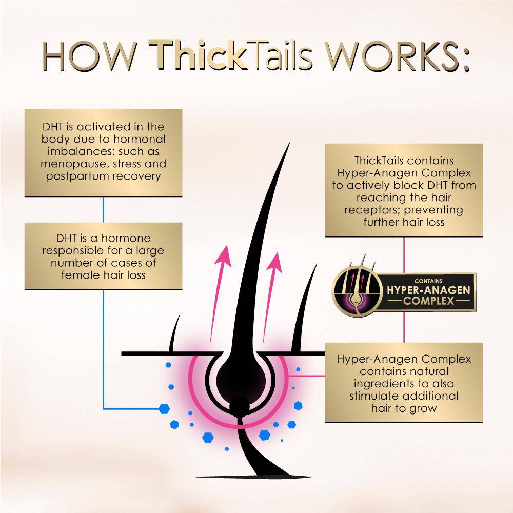 Dicktails Full Ultimate Hair Dickeing System | 5-Pack