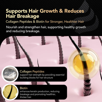 Groupe de cheveux et renforcement des vitesses de cheveux | 90 capsules | Approvisionnement d&