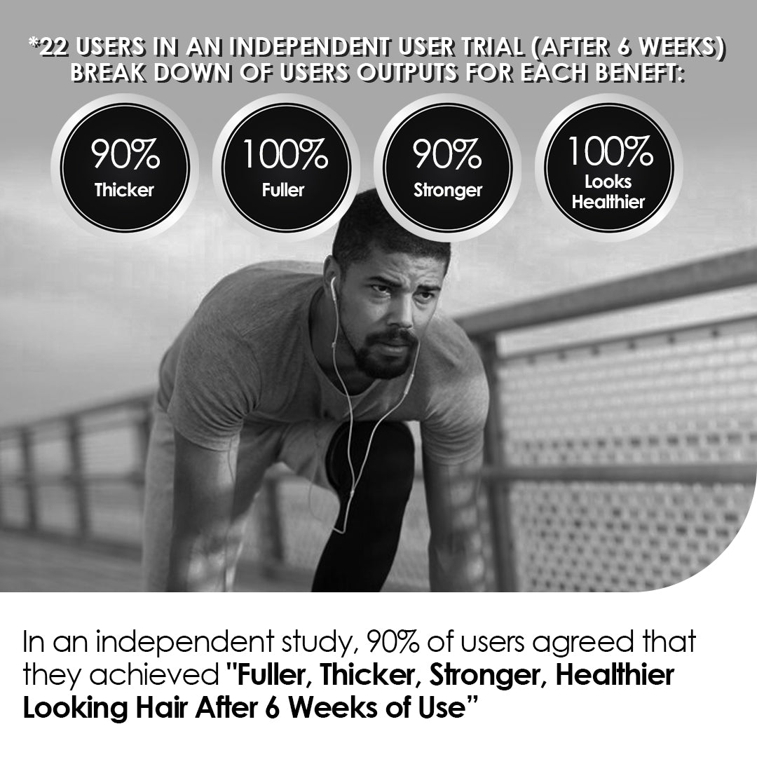 Dicktails Herren Haare Revitalisierung Bündel | 3 Pack für Haarwachstum und Kopfhaut Gesundheit